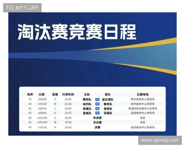 苏超淘汰赛赛制解析及规则详解 如何晋级至决赛阶段