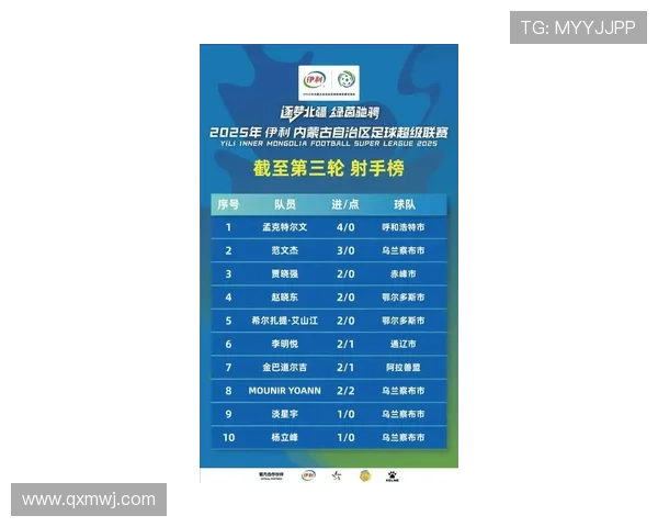 蒙扎足球俱乐部最新动态：全力备战新赛季，引援强势助力争取更高排名